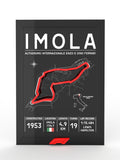 3D POSTER CIRCUITO IMOLA , FORMULA 1 RACER